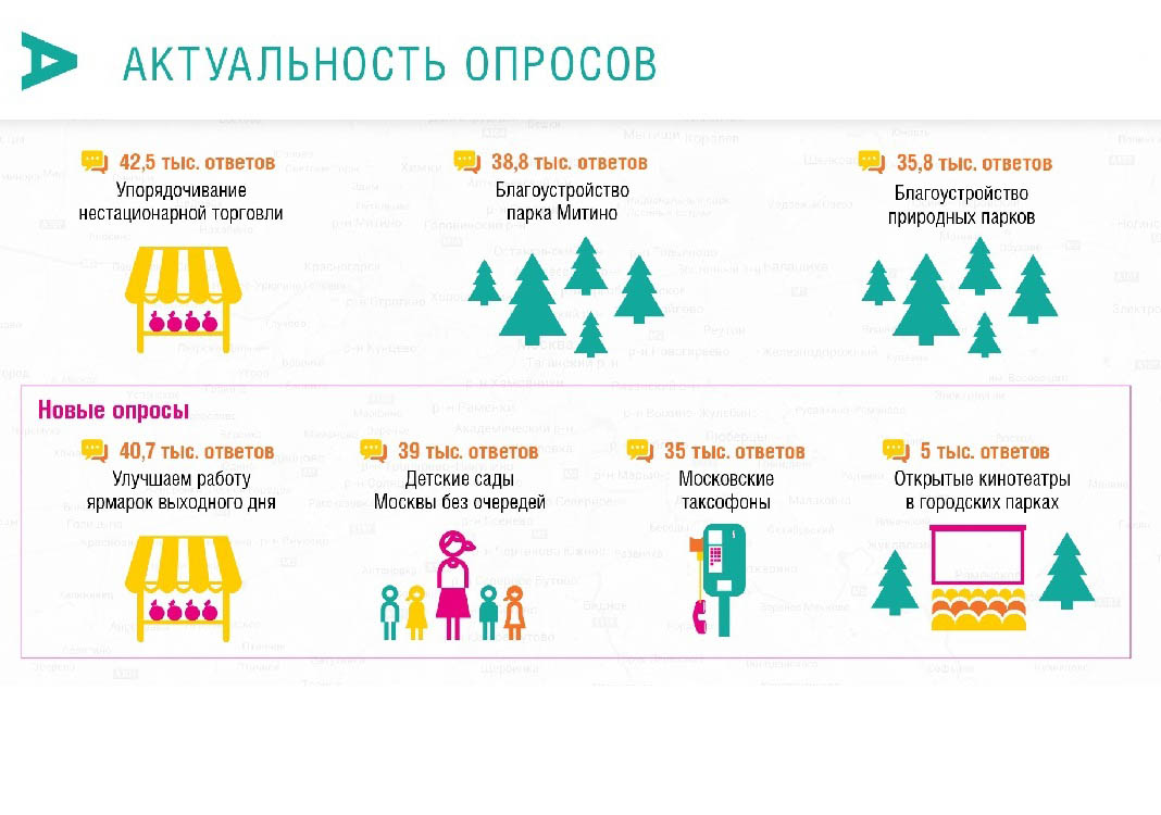 "�������� ��������" ������ �������� ���� ������ �� ��������� ������ ��������� ���