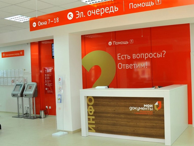 ���������� ��������� ������� �������� ������� ������� �� ������������ ����������� � �������������