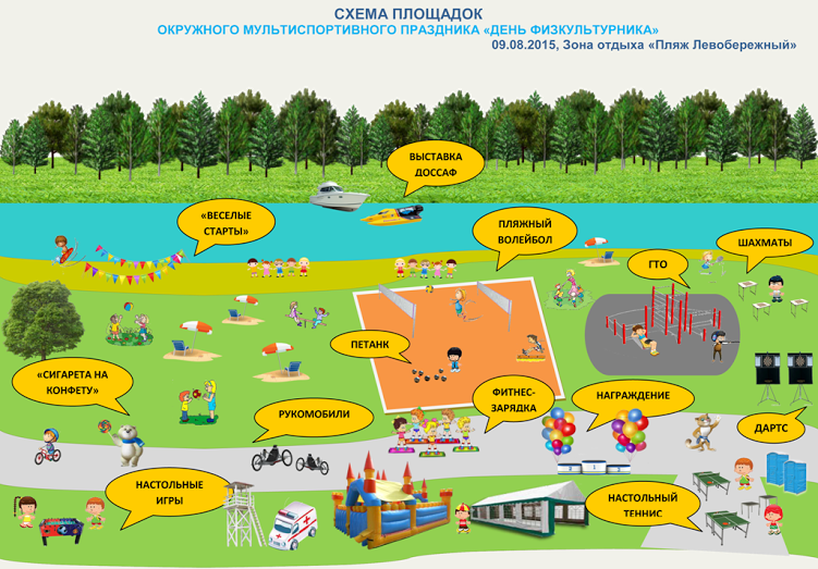  ���������������� �������� � ����� ��� �������������� ������� � �������� ������