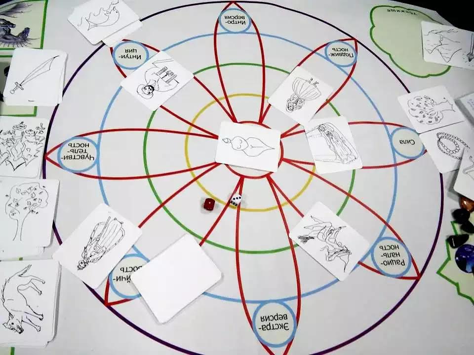 ��� ����������� ��������� ������ �������� �������� �� ������������ ����������������� ���������