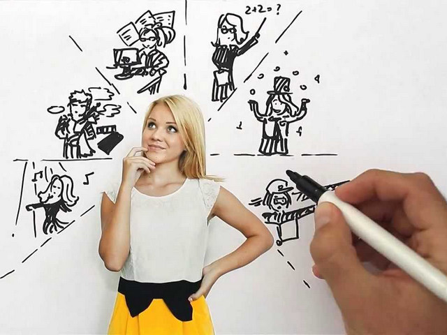 ��������� �������� ������� ����������  ������� ������� ���������