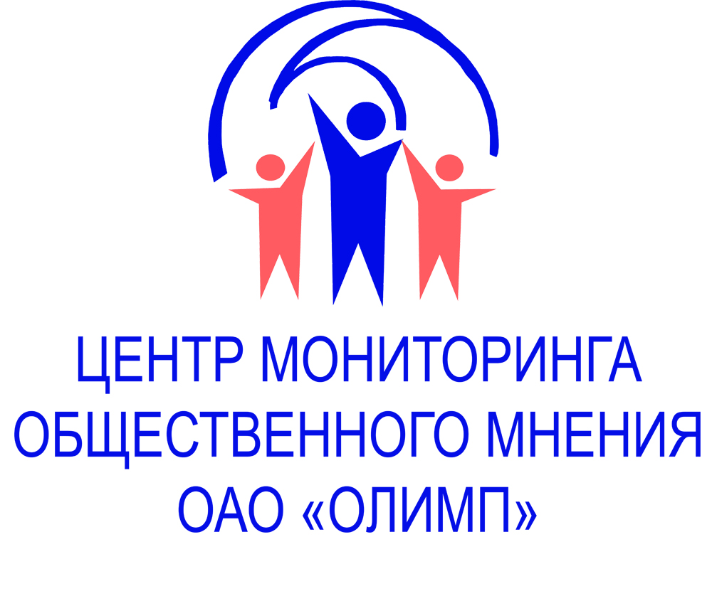 �������� �������� ���������� ������������ �������� ������ 