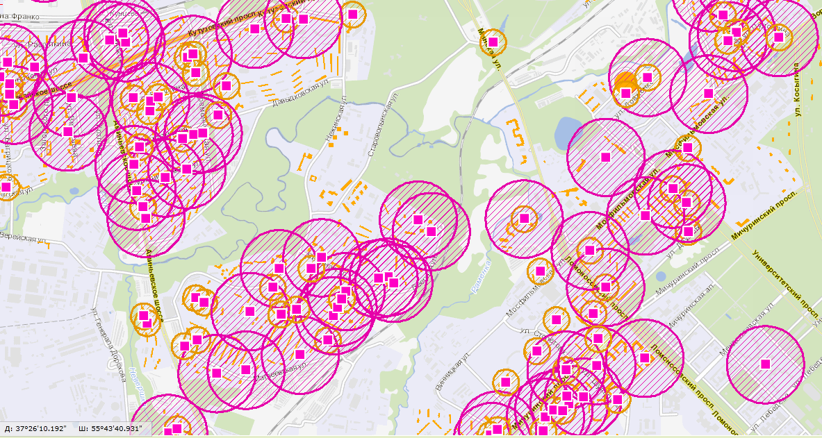 ��������� ����������: ����������� �������� ��������� � ������������� �������������� ���������� ���������� ����� �������������� ������� ����������