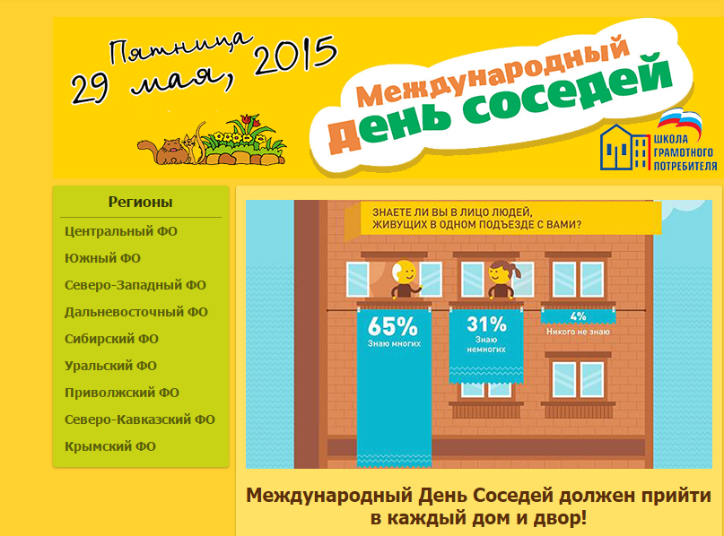 �������� ������������� ���� ������� ������� � ���