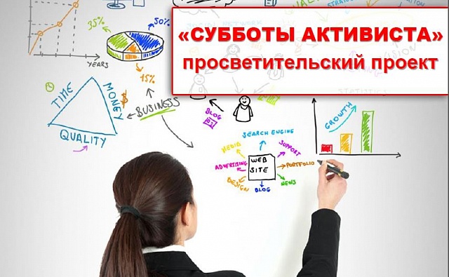 �������� ���������� ������ ���������� ������� ���������� ������� � ������ ������� "������� ���������"