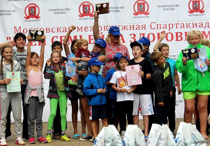 ������� ������� ��� ������� ������� � ��������� ������������� ���������� ����� "������������� ����"