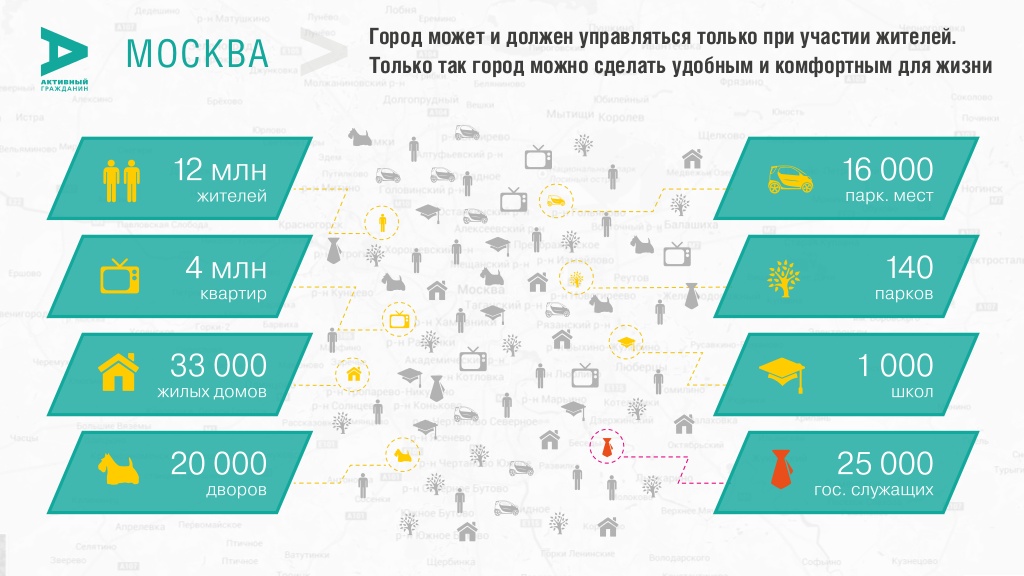 ��������������� ���� � 2015 ���� ����� ���������� � ������� ������ ��������� ����������