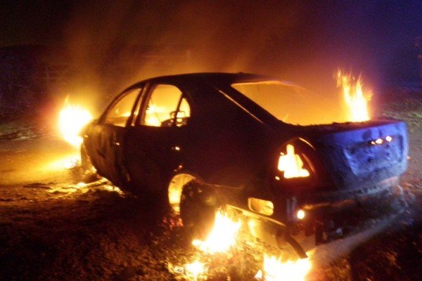 � ������������ �������� ������������� � ������� �������� ����������