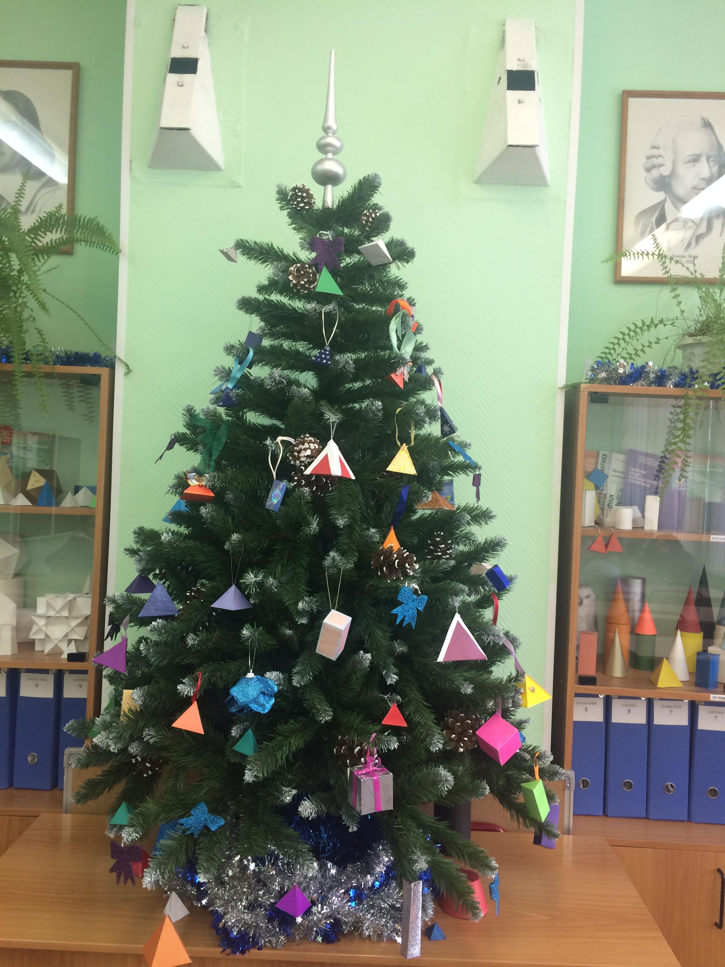 ���������� ������� ���������� �������� � ����� �1383